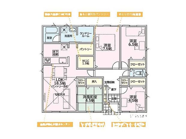 ■ワンフロアに全ての機能が集約された間取りは、無駄な動きがなく家事効率も良好です！階段の上り下りがないため、お掃除もスムーズにこなせそうですね♪