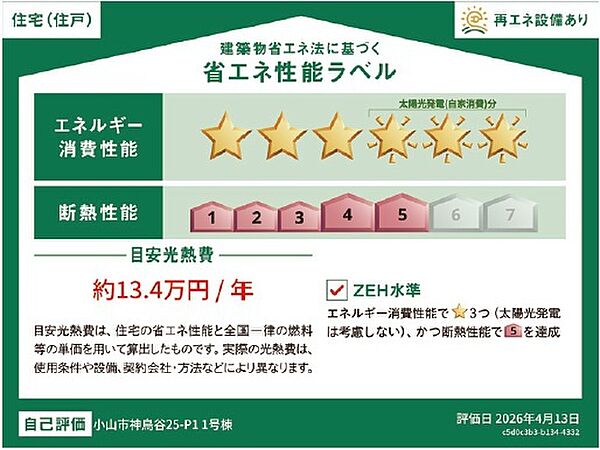 省エネ性能ラベル