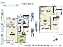 栃木県宇都宮市五代２丁目