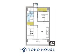 南青ハイツ 2DKの間取り