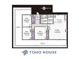 日商岩井方南町マンション