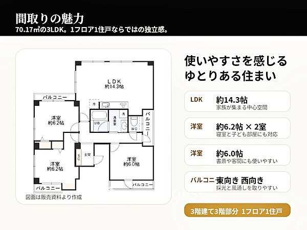 ◆木漏れ日◆の様な採光が優しく足元を照らし、心地いい暮らしの道しるべを写し出す。この空間で過ごす家族との語らいの時間がとても素敵で幸せを感じるかもしれない。