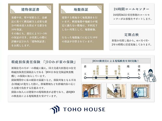 現地に実際に行ってみることでしか感じられないことがたくさんあります。周辺環境や街の雰囲気など、たくさんのことを感じていただけます。是非一度ご見学くださいませ。
