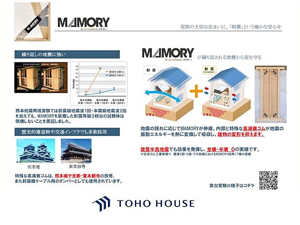 現地に実際に行ってみることでしか感じられないことがたくさんあります。周辺環境や街の雰囲気など、たくさんのことを感じていただけます。是非一度ご見学くださいませ。