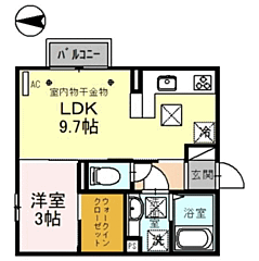 物件の間取り