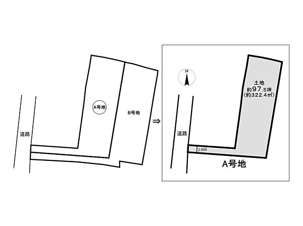 区画図