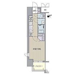 パルティール八田 2階/201