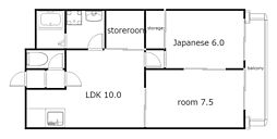 間取図画像 1LDK