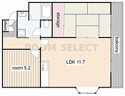 ジュネス21 2階2LDKの間取り