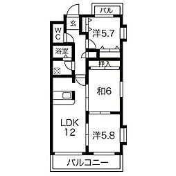 セントリックハイツ 2階/201