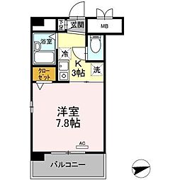 キャッスルIII 2階/201