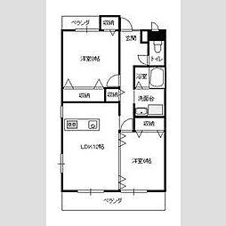 ロイヤルコンフォート 2階/201