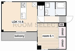 エスリア大須 5階/502