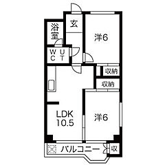 物件の間取り