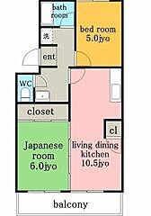 物件の間取り