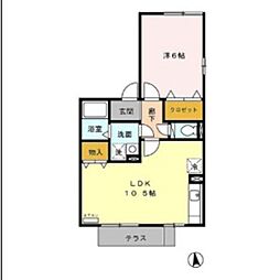 リヴィエールサナエB棟 1LDKの間取図画像