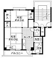 ビレッジハウス玉戸1号棟2階3.5万円