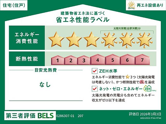 省エネ性能ラベル