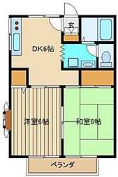 ファミールホーム 1階2DKの間取り