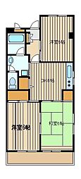 西武池袋線 保谷駅 徒歩10分