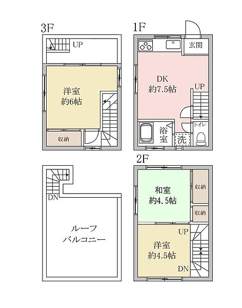 間取り：313004736809
