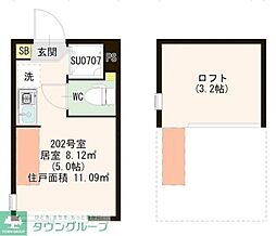 東武東上線 上板橋駅 徒歩8分の賃貸アパート 2階ワンルームの間取り