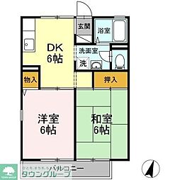 東武東上線 下赤塚駅 徒歩18分の賃貸アパート 2階2DKの間取り