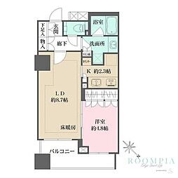 ザ・パークハウスアーバンス東五反田 3階