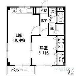 エステートピア深沢 3階