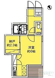 ランドプレックス桜新町 1階/101