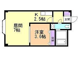 間取図画像 1LDK