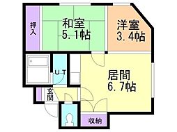 エステート35 3階/301