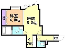 セントニア28 1LDKの間取図画像