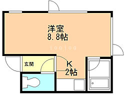 大洋ビバレッジ 1Kの間取図画像