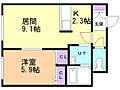 PLAGENL433階5.4万円