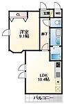 ドルチェヴィータのイメージ