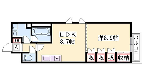 物件画像