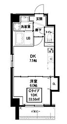 西船橋駅 9.5万円