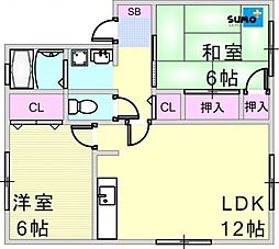 大久保駅 6.2万円
