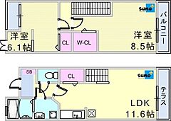物件の間取り