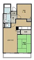 ＰＡＳＡ・ＤＥ・ＵＲＡＷＡＢＵＺＯＵ 1階2LDKの間取り