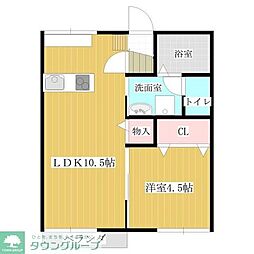 利根川住宅7番街 1LDKの間取図画像