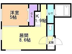 札幌市営東西線 琴似駅 徒歩7分の賃貸マンション 1階1LDKの間取り