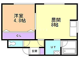 レッドフラット 1LDKの間取図画像