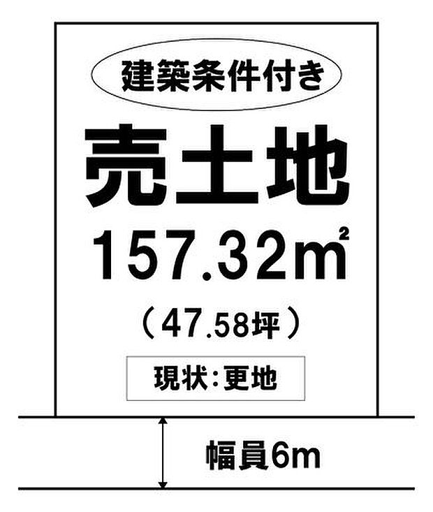 ☆土地面積:157.32m2☆
