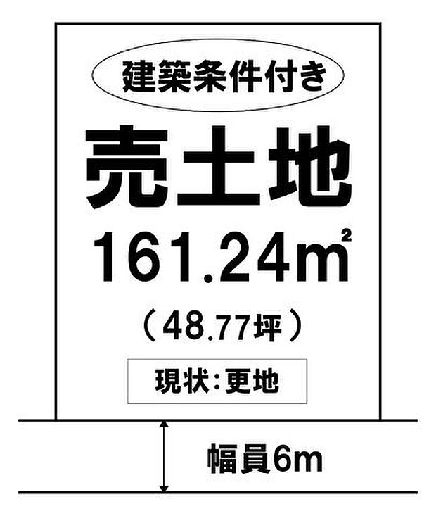 ☆土地面積:161.24m2☆