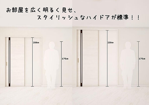 ハイドア（230cm）、通常の高さのドア（200cm）の比較画像になります。ドアの高さを上げることで視線が上に上がり、より空間の広がりを感じます。