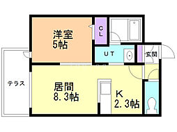 リンクス美園 1階/101