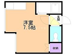 ラシュレ東札幌 ワンルームの間取図画像
