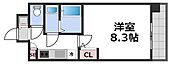 S-RESIDENCE緑橋駅前のイメージ